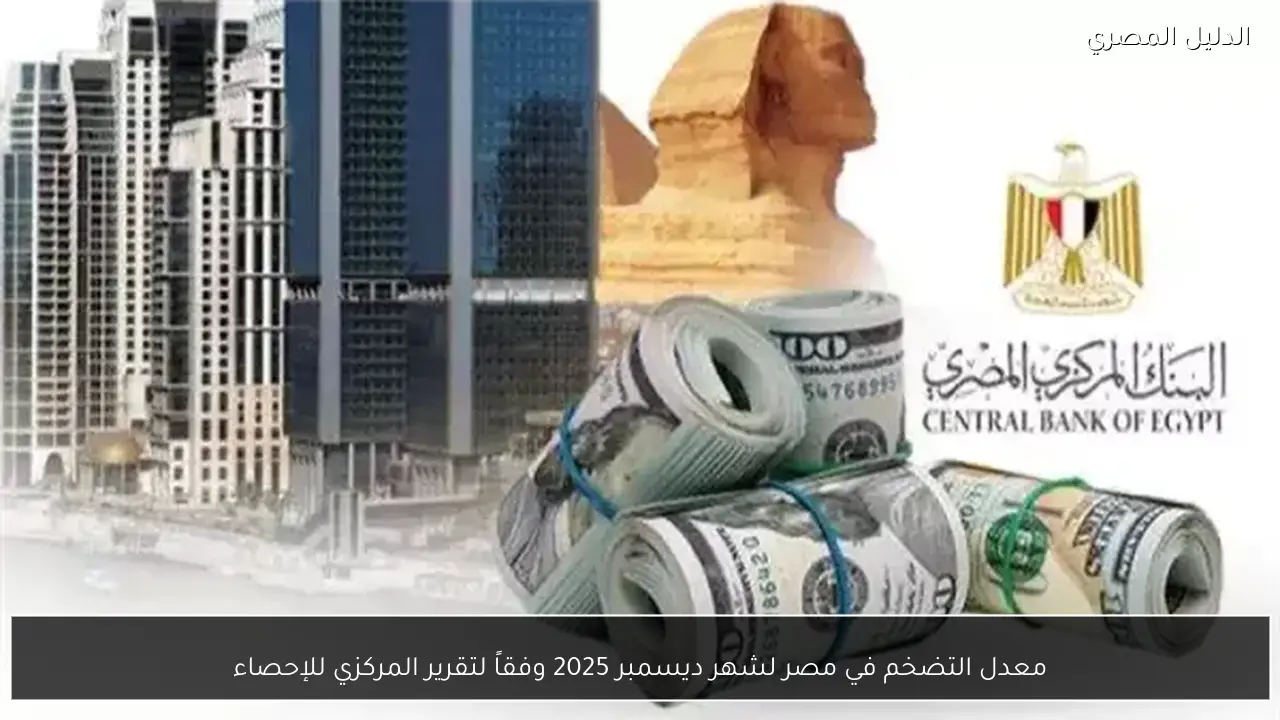 معدل التضخم في مصر لشهر ديسمبر 2025 وفقاً لتقرير المركزي للإحصاء