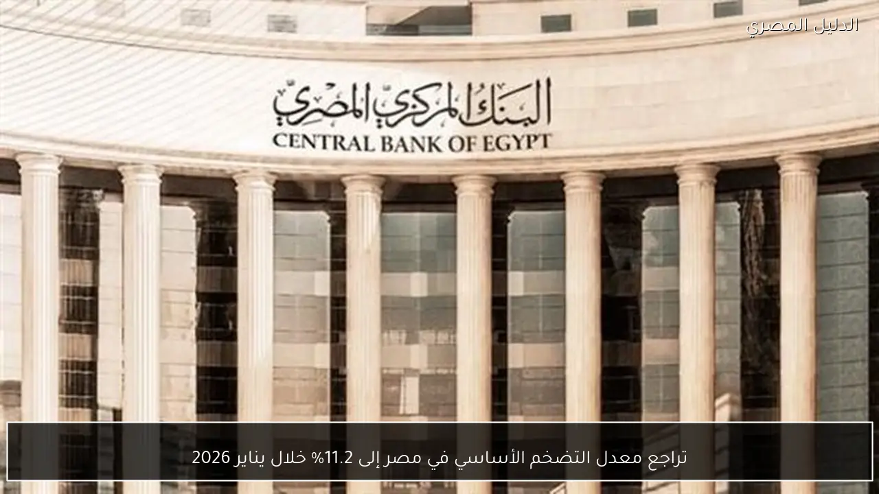 تراجع معدل التضخم الأساسي في مصر إلى 11.2% خلال يناير 2026